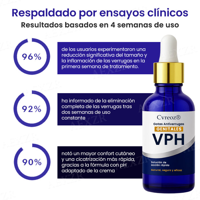 Cvreoz® Gotas Antiverrugas Genitales VPH
