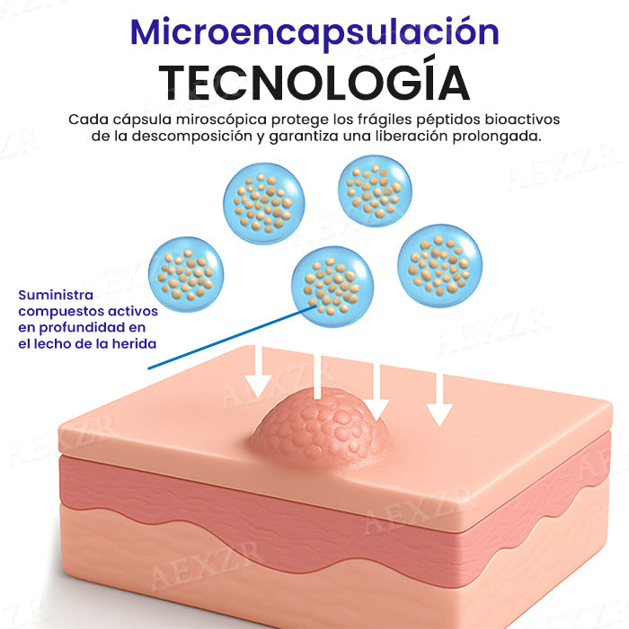 Cvreoz® Gotas Antiverrugas Genitales VPH