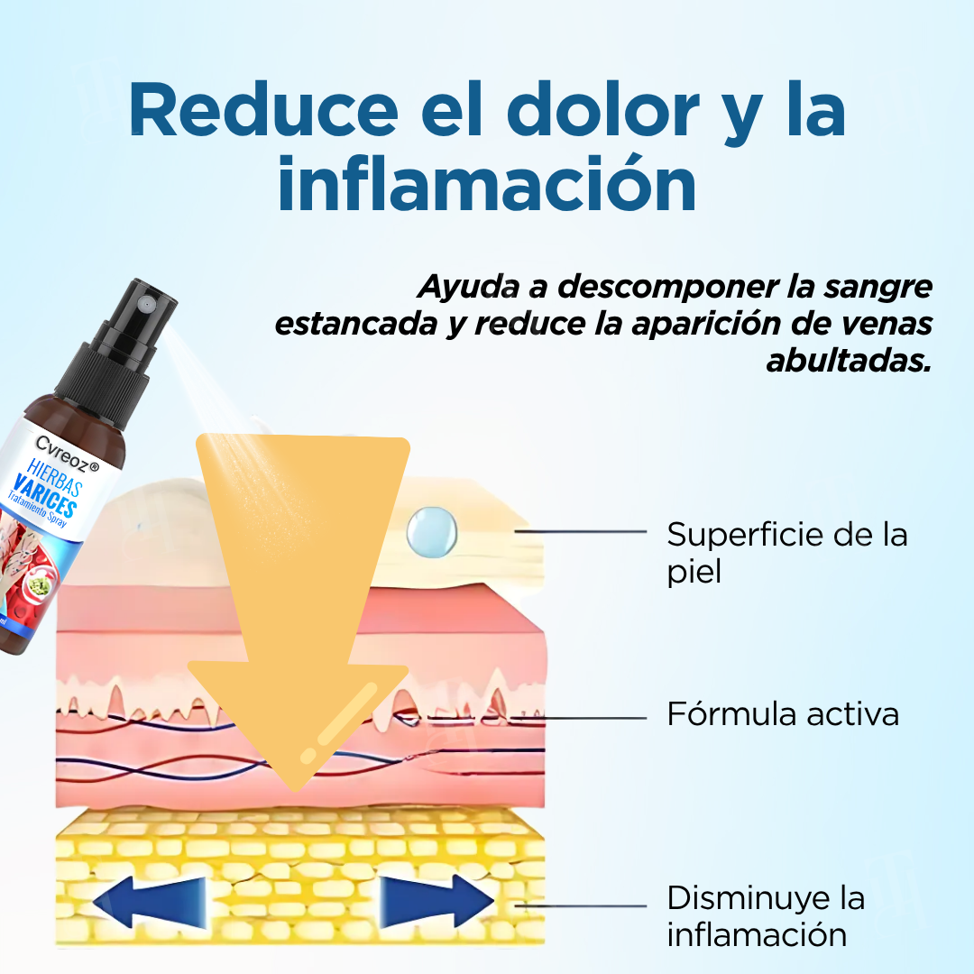 Cvreoz® Hierbas Varices Tratamiento Spray