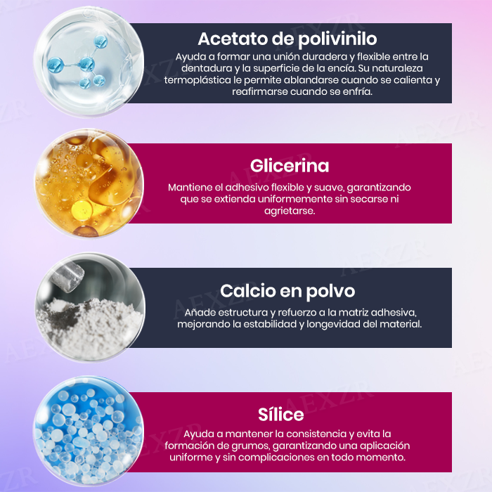 Dobshow® Adhesivo Termoplástico para Dentaduras Postizas