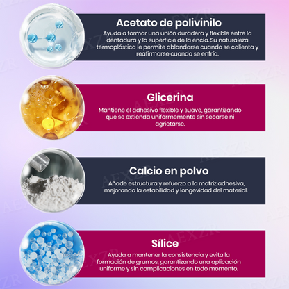 Dobshow® Adhesivo Termoplástico para Dentaduras Postizas