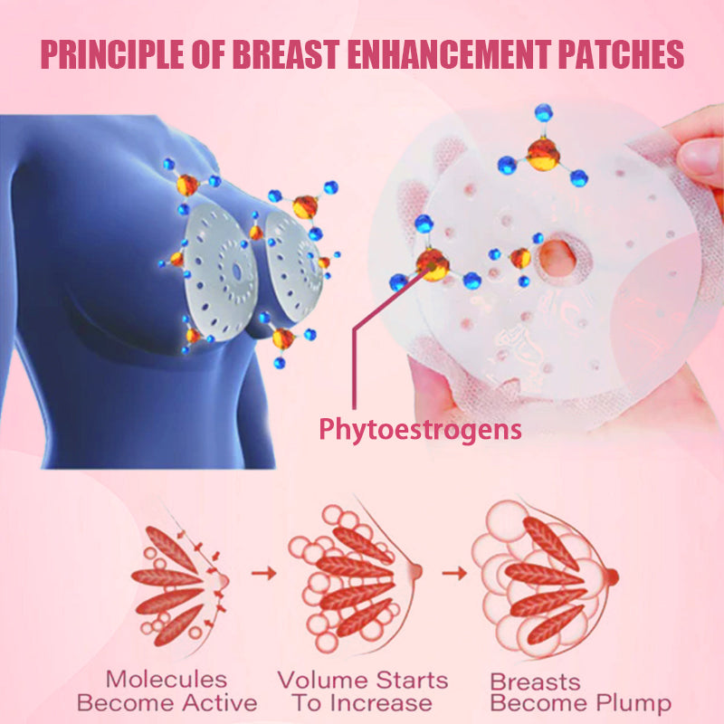 Nurbini™ 2024 Breast Pro - Plump Patch🌸💖