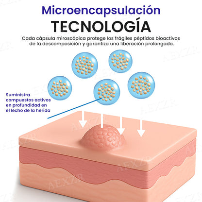 Cvreoz® Gotas Antiverrugas Genitales VPH
