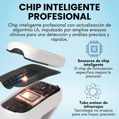 Glycenx™ 🎉OFERTA DE AÑO NUEVO🎉- 𝕒𝕙𝕠𝕣𝕣𝕒 𝕙𝕒𝕤𝕥𝕒 𝕦𝕟 -𝟟𝟘% Precisión Dispositivo Control de Glucosa