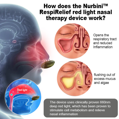 Nurbini™ RespiRelief Red Light Nasal Therapy Device