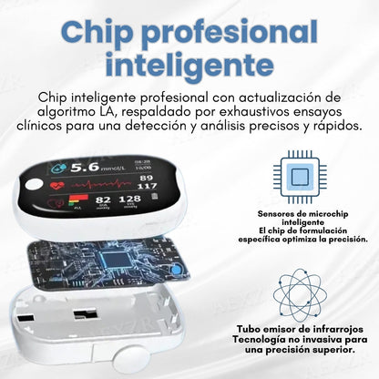 Glycenx™ ❤Feliz 2025❤ Medidor de Glucosa de Precisión